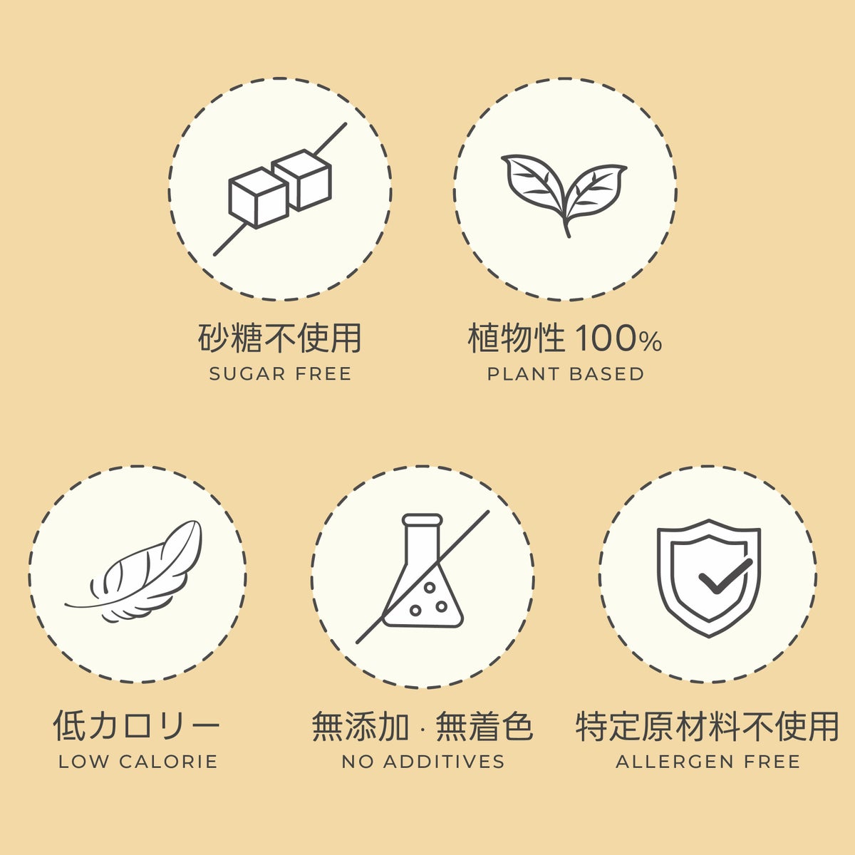 ●砂糖不使用●100％植物由来●カロリー控えめ●無添加／無着色●特定原材料不使用